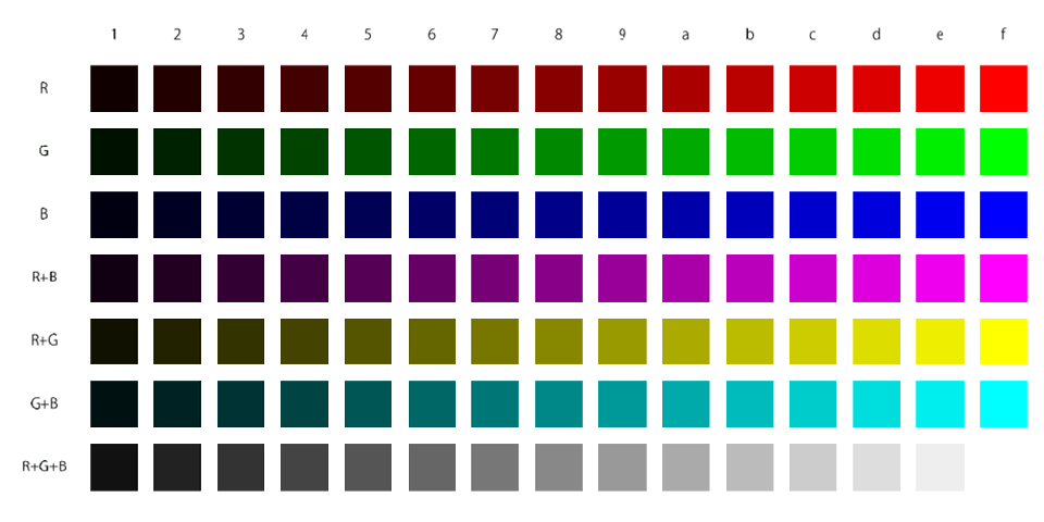 16進数×RGBカラーのアイキャッチ画像