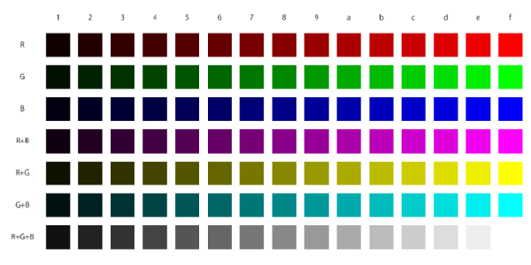 16進数×RGBカラーのサムネイル画像