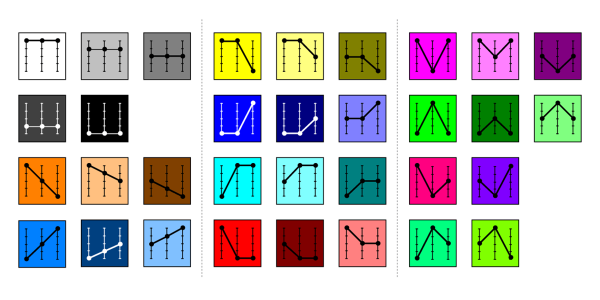 RGBカラーパターンのサムネイル画像